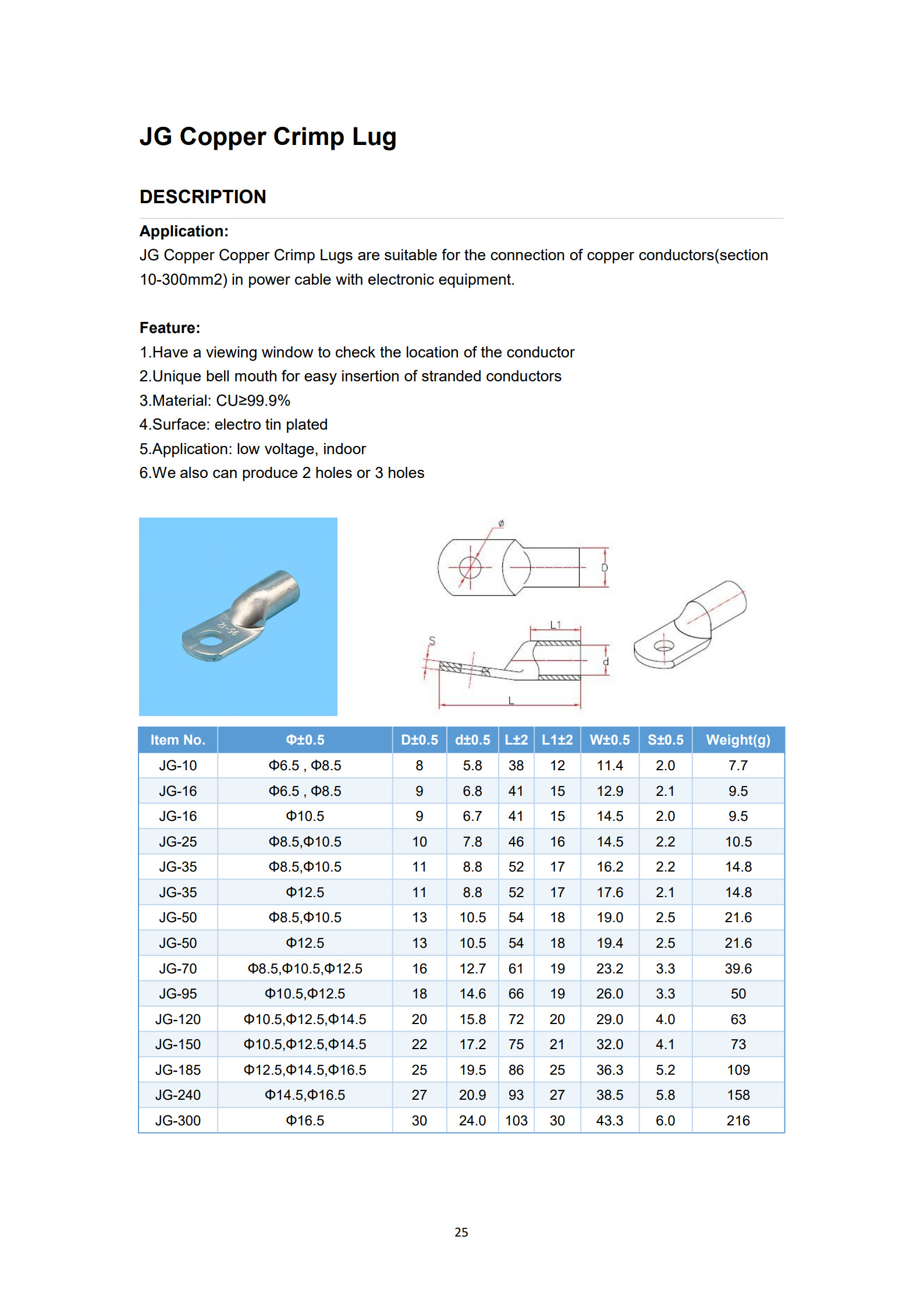 JG Copper Cable Lugs detail 1